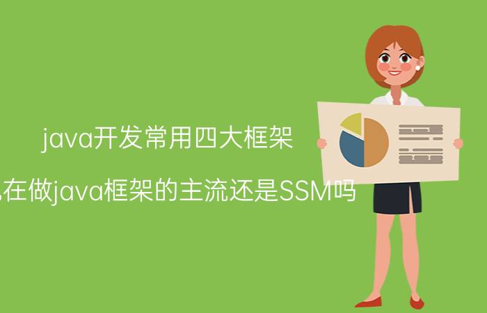 java开发常用四大框架 现在做java框架的主流还是SSM吗？